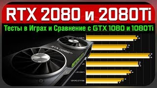 RTX 2080 и 2080Ti - Игровые тесты и Сравнение с GTX 1080 и 1080Ti RTX 2080 и 2080Ti - Игровые тесты и Сравнение с GTX 1080 и 1080Ti