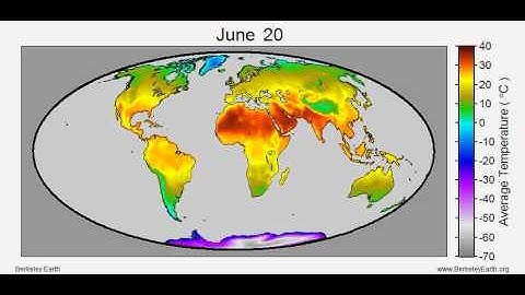 Seasonal Daily Absolute Average Temperature