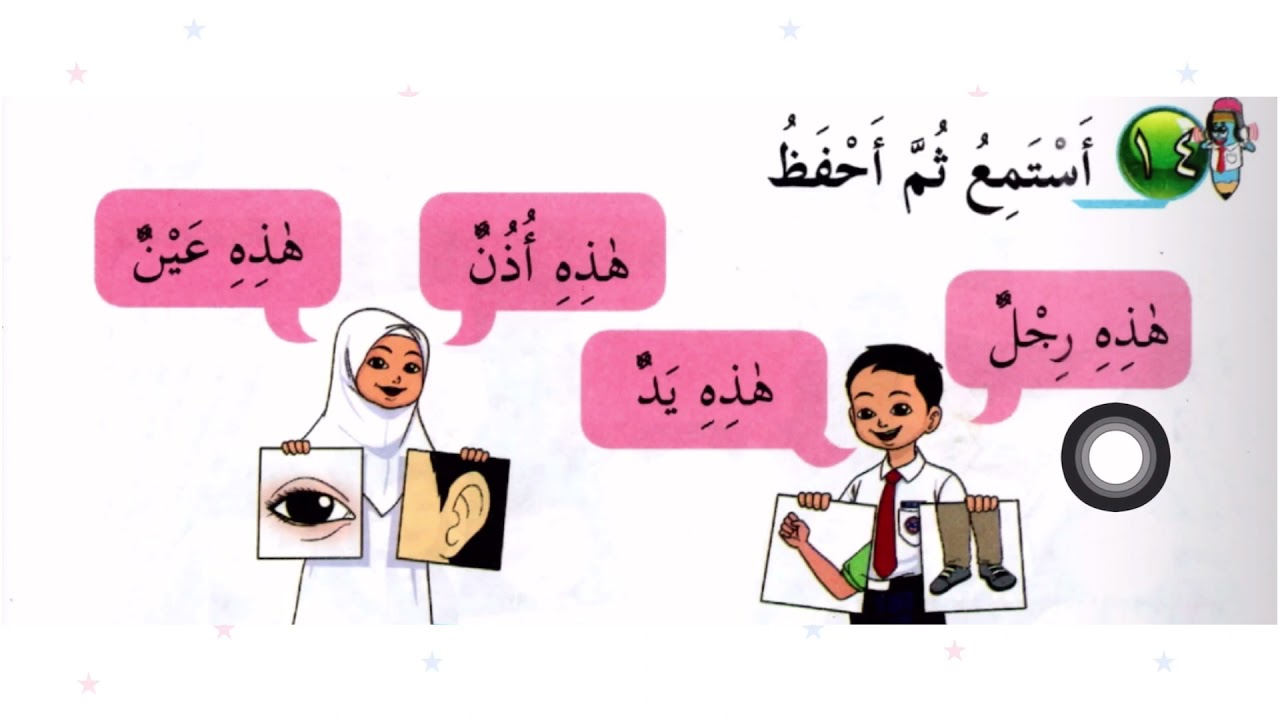 Bahasa Arab Tahun 2 Anggota Badan - BAHASA ARAB TAHUN 2 (Anggota Badan