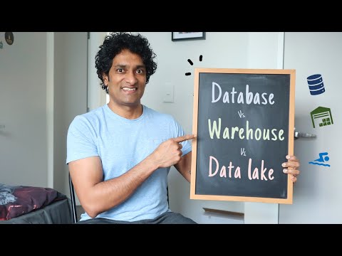 Video: Wat is die sterskema in 'n datapakhuis?