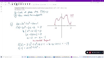 MATH 1120 - 4.1 Maxima and Minima, Part 1
