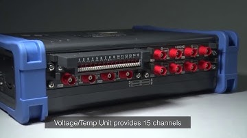 How to Use Memory HiCorders: As a Multi-channel High-speed Data Logger