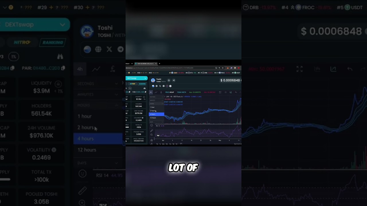 Exchange Volatility: Risks of Trading Cryptocurrency, Be Aware!