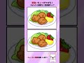 【間違い探し】からあげの絵の間違い探し【脳トレ】