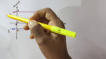 NCERT Solutions // Example 6.5 // Chapter 6 Work Energy and Power // Class 11 Physics