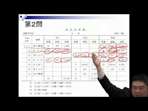 簿記検定日商