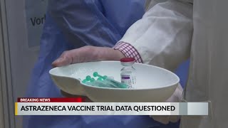 US: AstraZeneca may have used outdated info in vaccine trial