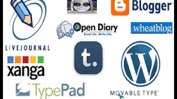 Blogsport and Web 2 0 Site Submission & Backlinking Method