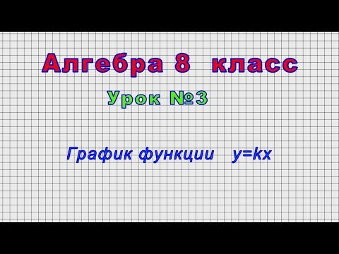 Алгебра 8 класс (Урок№3 - График функции y=kx)