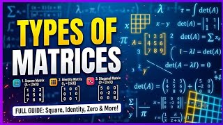 Types of Matrices | Class 10 Math | Introduction to Matrices | Easy Explanation