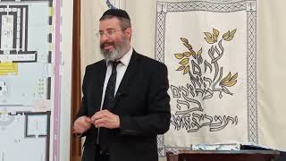 שיעור במסכת מדות מאת הרב אריאל גורן.פרק ד' משניות א'-ב'. שיעור מס' 26. כט' סיון תשפ"א 09/06/21
