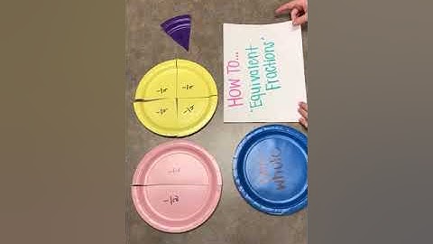 How To Video: Standard 4.NF.A.1