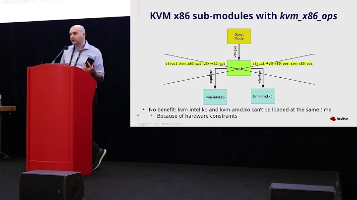 [2019] Micro-Optimizing KVM VM-Exits by Andrea Arcangeli