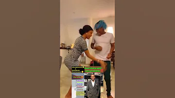 INNOSS B Rebo Meilleur Jeune Couple De La Rdc 