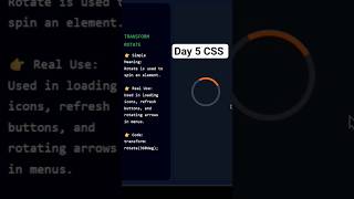 Real Use of CSS Rotate Property 🔥 | CSS Series Day 5