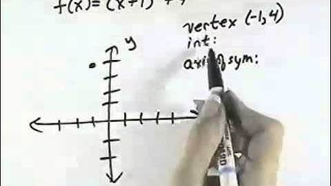 Ch 11 Ex 18 Blitzer Introductory and Intermediate Algebra