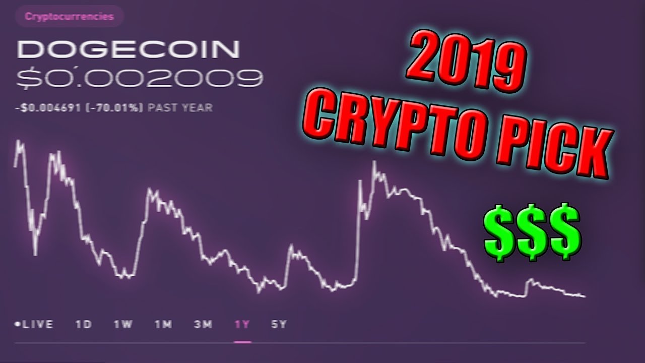 Best 2019 Crypto Currency -  *BIG GAINS $$$*