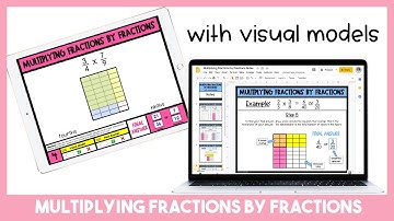 Multiplying Fractions by Fractions with Visual Models Tutorial Video