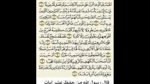 اول 10 ايات من سورة الكهف مكررة للقارئ الشيخ مشاري العفاسي
