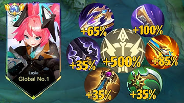 GLOBAL LAYLA NEW ABNORMAL BURST DAMAGE BUILD!!🔥 LAYLA BEST 1 HIT BUILD 2025!