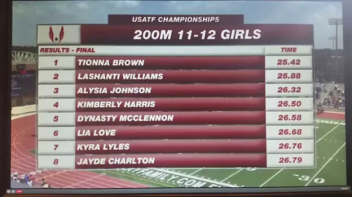 Alysia Johnson 200m Natls 2014