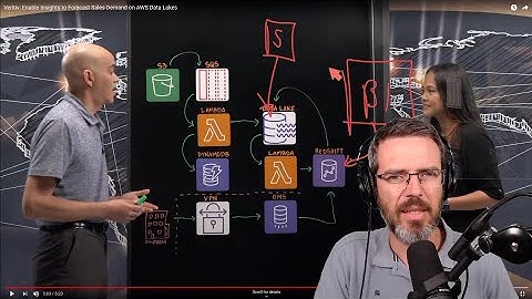 Data Engineering Expert Reacts to AWS Architecture at Veritiv