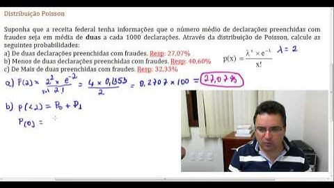 Distribuição Poisson