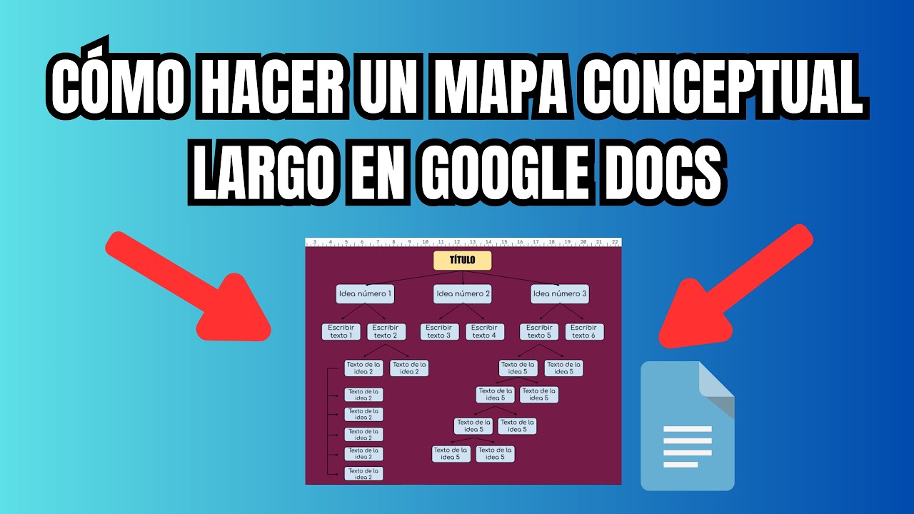 Cómo hacer un mapa conceptual o esquema largo en Google Docs. - YouTube