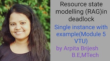 Resource allocation graph in deadlock| Single instance with example| Operating System (module 5 VTU)