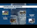 #ENVIVO | Noticiero de Ecuador, Emisión Central