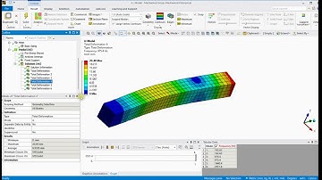 Cantilever Beam Modal Analysis in ANSYS Workbench: Comparing 3D and 1D Element Frequencies