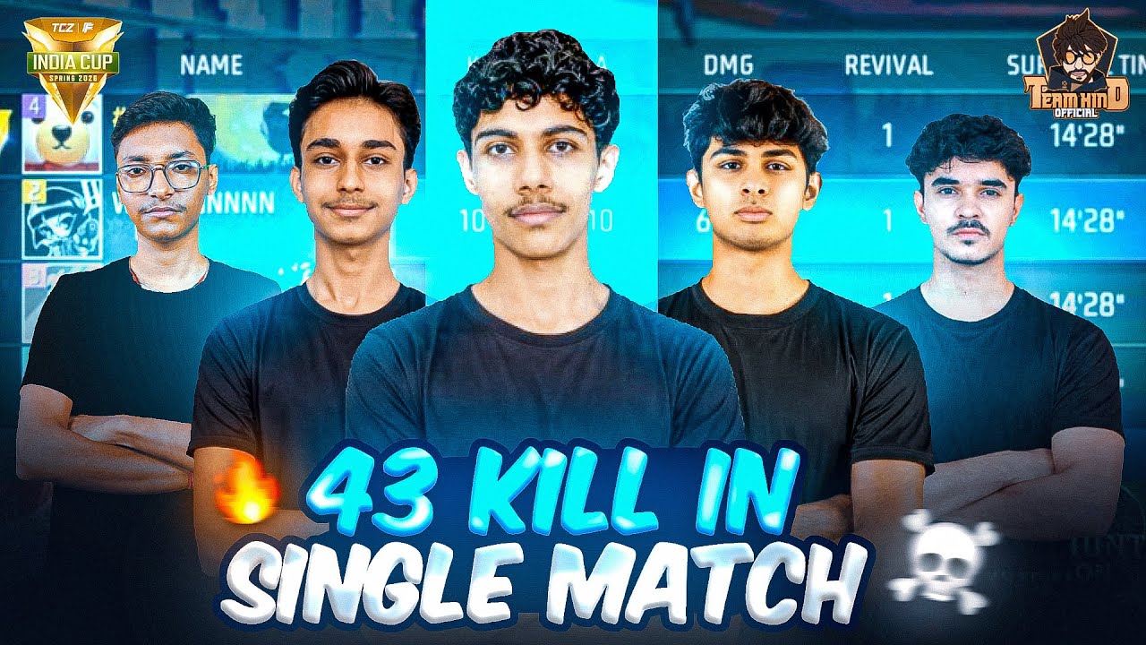 DOMINATION IN  T1 lobby || RAW POV ||TOURNAMENT HIGHLIGHTS || By SAHIL FF