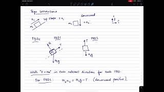Lecture 9, Feb 1: Example, pulley problem