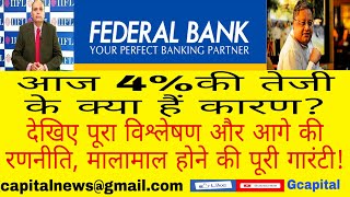 FEDERAL BANK SHARE ANALYSIS,Sanjeev bhasin pic, Rakesh jhunjhunwala pic,Federal bank share news