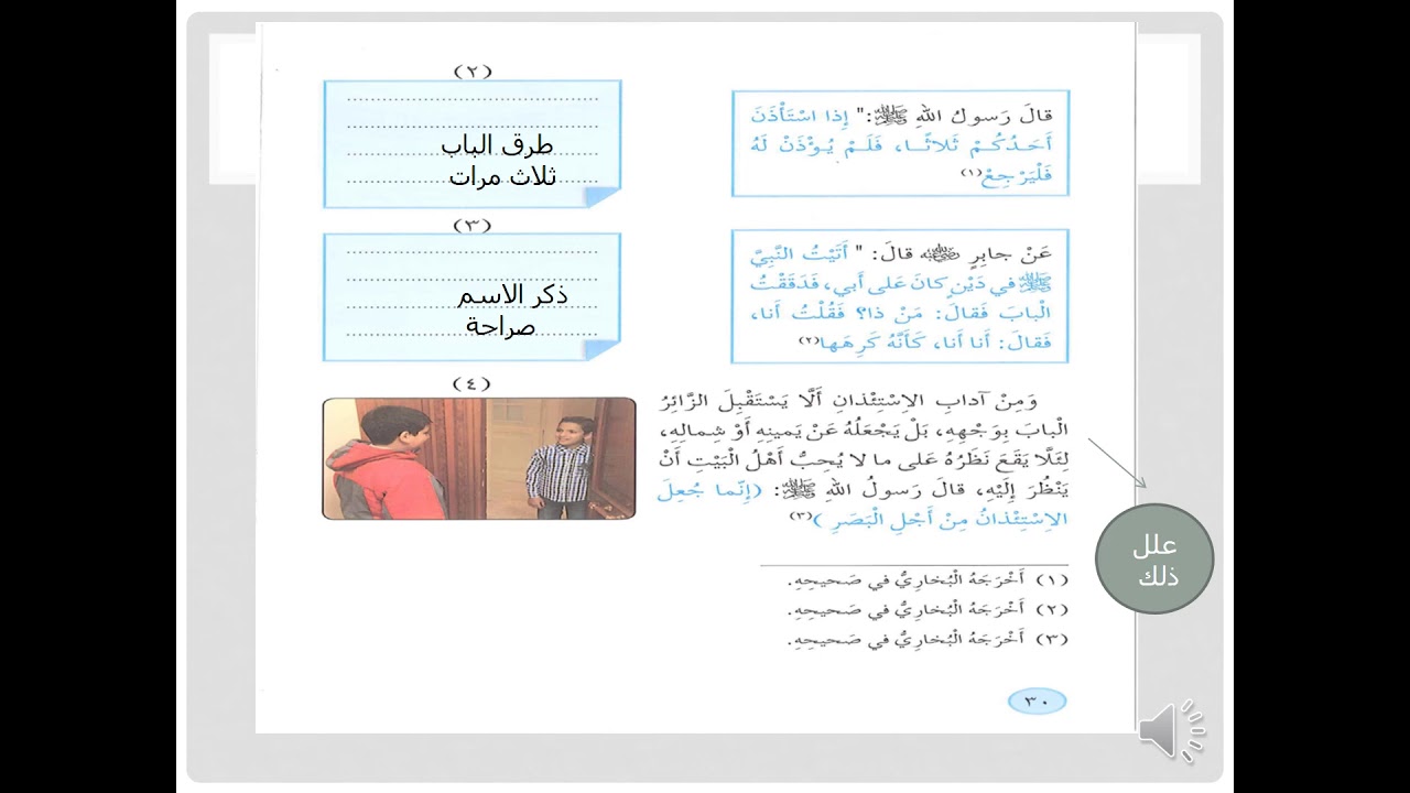 من آداب الاستئذان