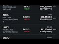 Holding 10K shrs of SPXS and 8K shrs of SQQQ. I show all the reasons I can’t be long the mkt here