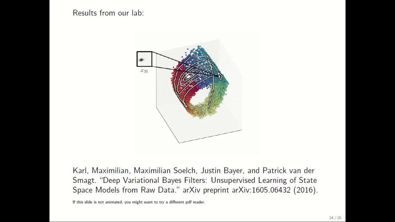 12 Inference in Latent Variable Models, pt 4/4 Results and Summary ...