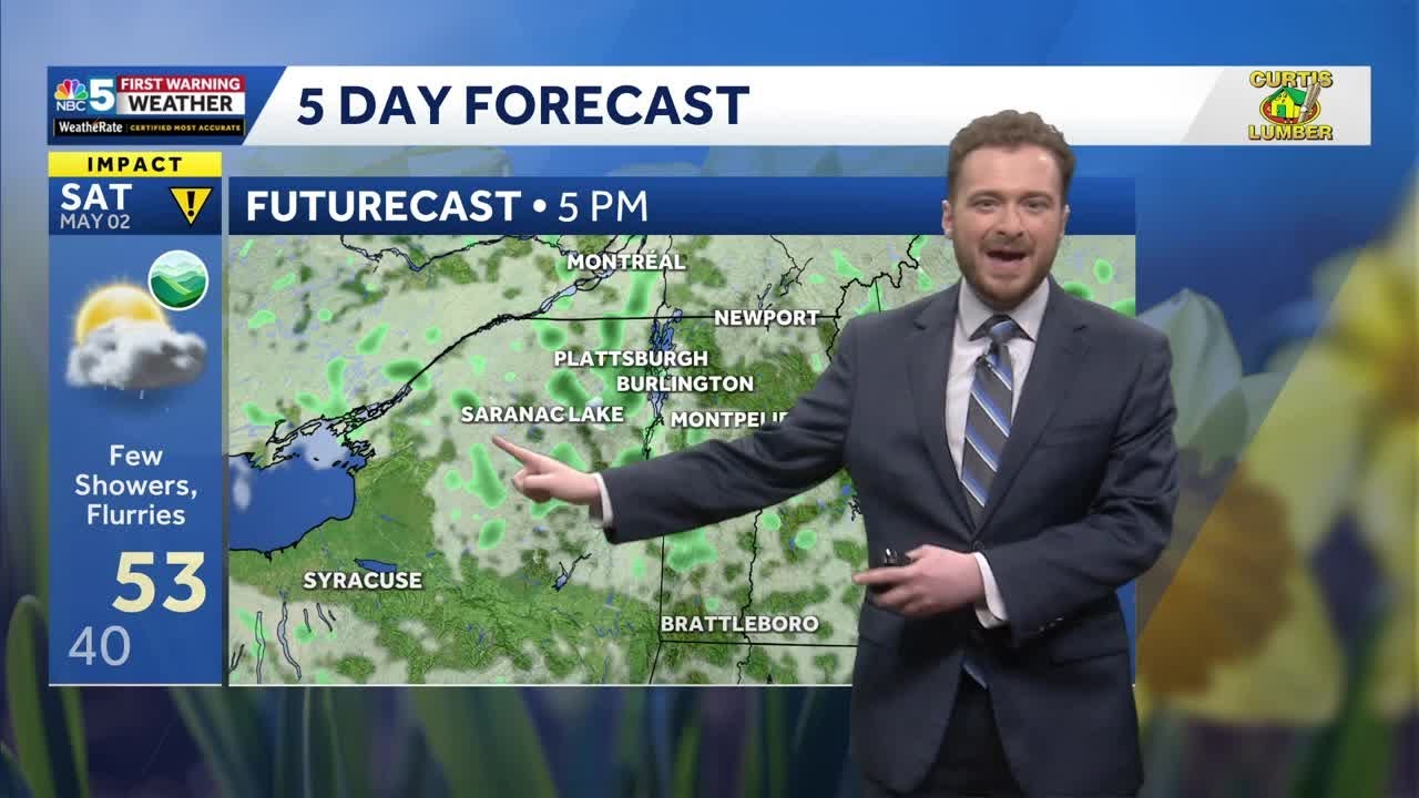 Unsettled with cooler conditions and a few showers lingering into the ...