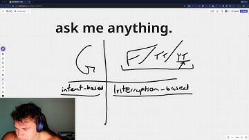 LIVE: ask me anything.