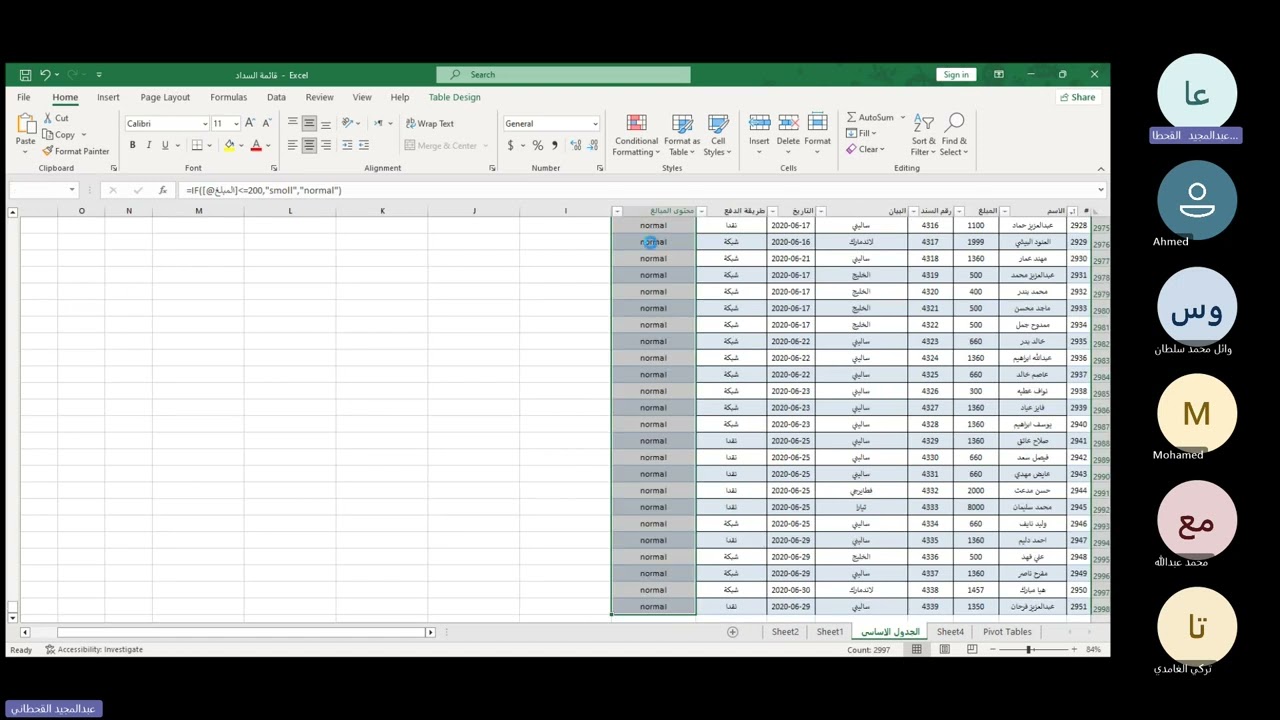 ⁣Full course in data analysis using Excel (2)