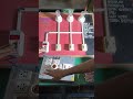 Lamps control by switches ITI LAB Tumakuru 9739983013 #ititumkur #iti #electrician #shorts #ಐಟಿಐ