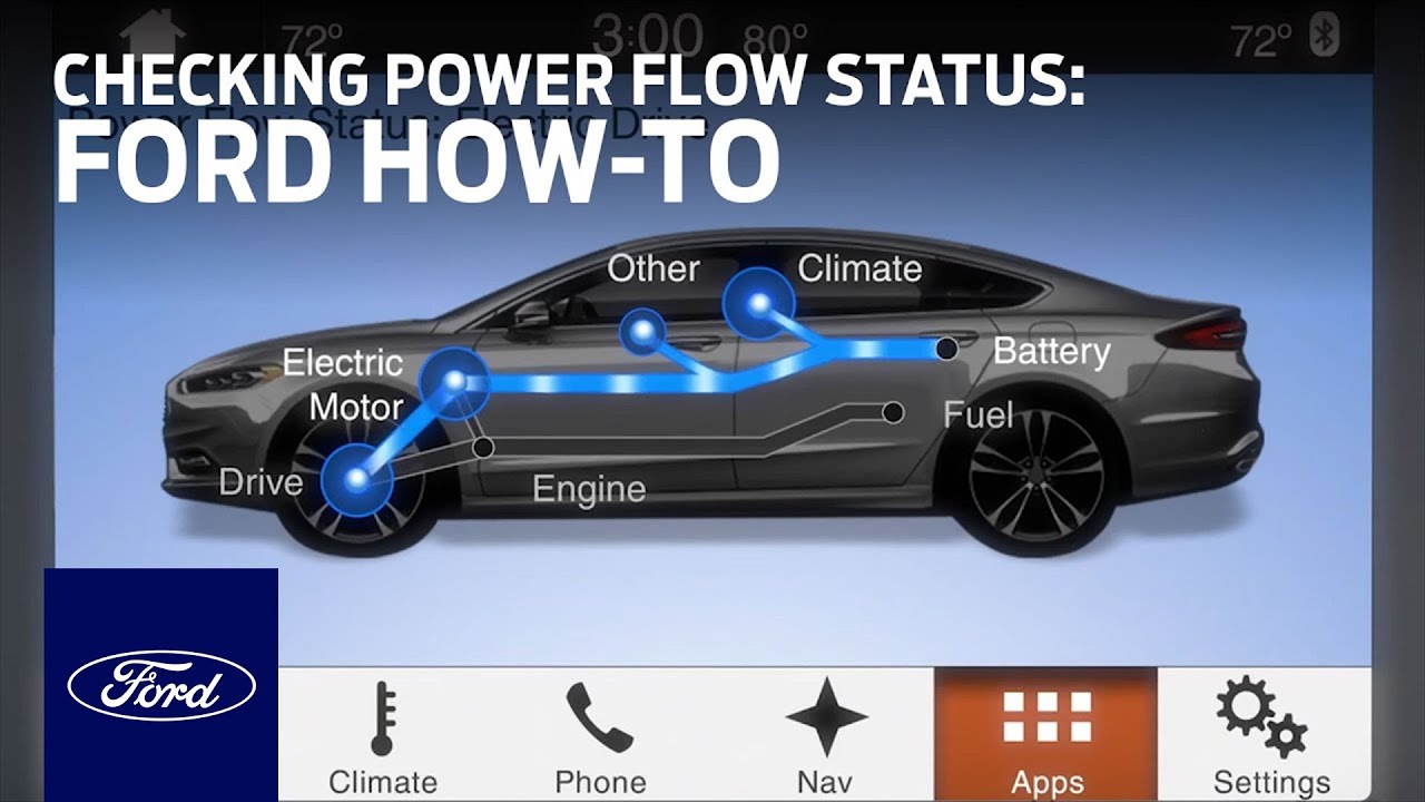 Ford Electric Vehicles: Checking the Power Flow Status | Ford How-To | Ford