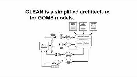 Towards Accurate and Practical Predictive Models of Active-Vision-Based Visual Search