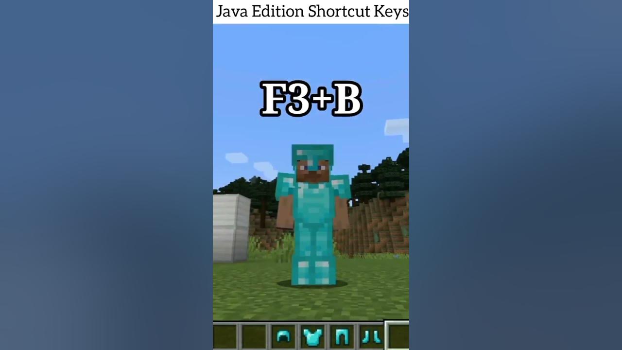 Usefull Shortcut Keys For Minecraft Java Edition | #shorts # ...