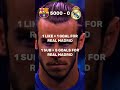 Real madrid #1 like #sub #barcelona