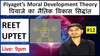 Piaget's Moral Development || CDP by Deepak sir || CDP for REET/UPTET/CTET/SUPERTET