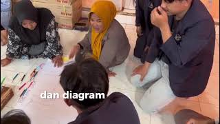 Pelaksanaan Pra Di Desa Punggur Besar Oleh Kelompok 5 Agribisnis B Faperta Untan Tahun 2025