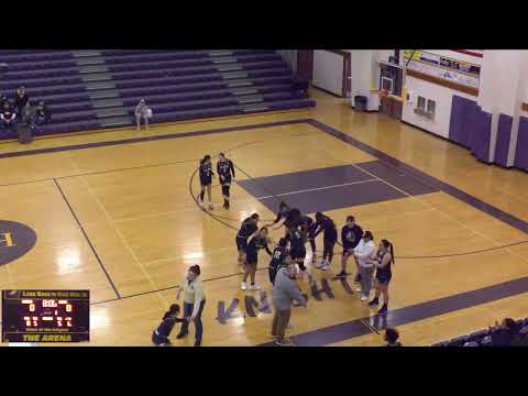 Lake Havasu High School vs La Joya Community High School Womens Varsity Basketball