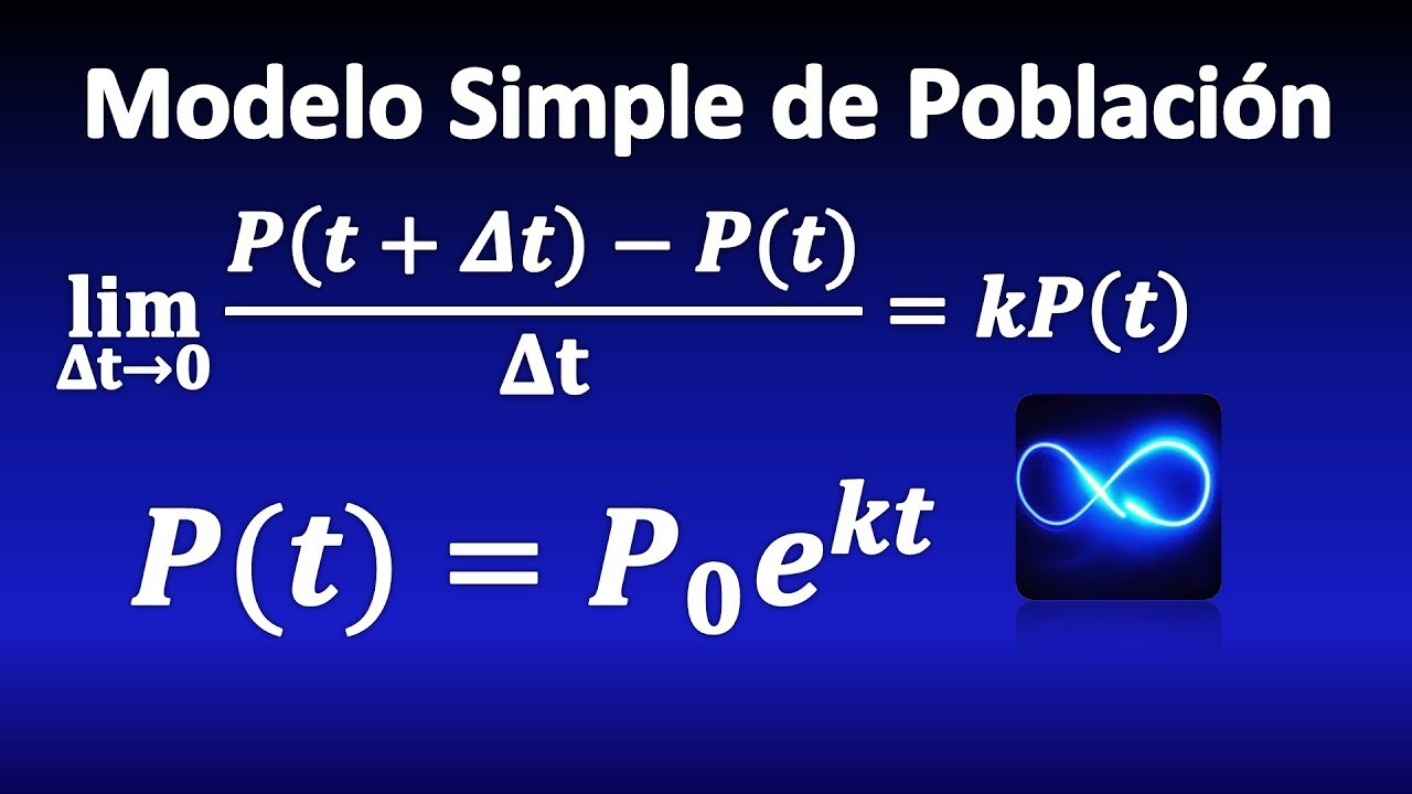 01. Simple population model, Differential Equations - YouTube