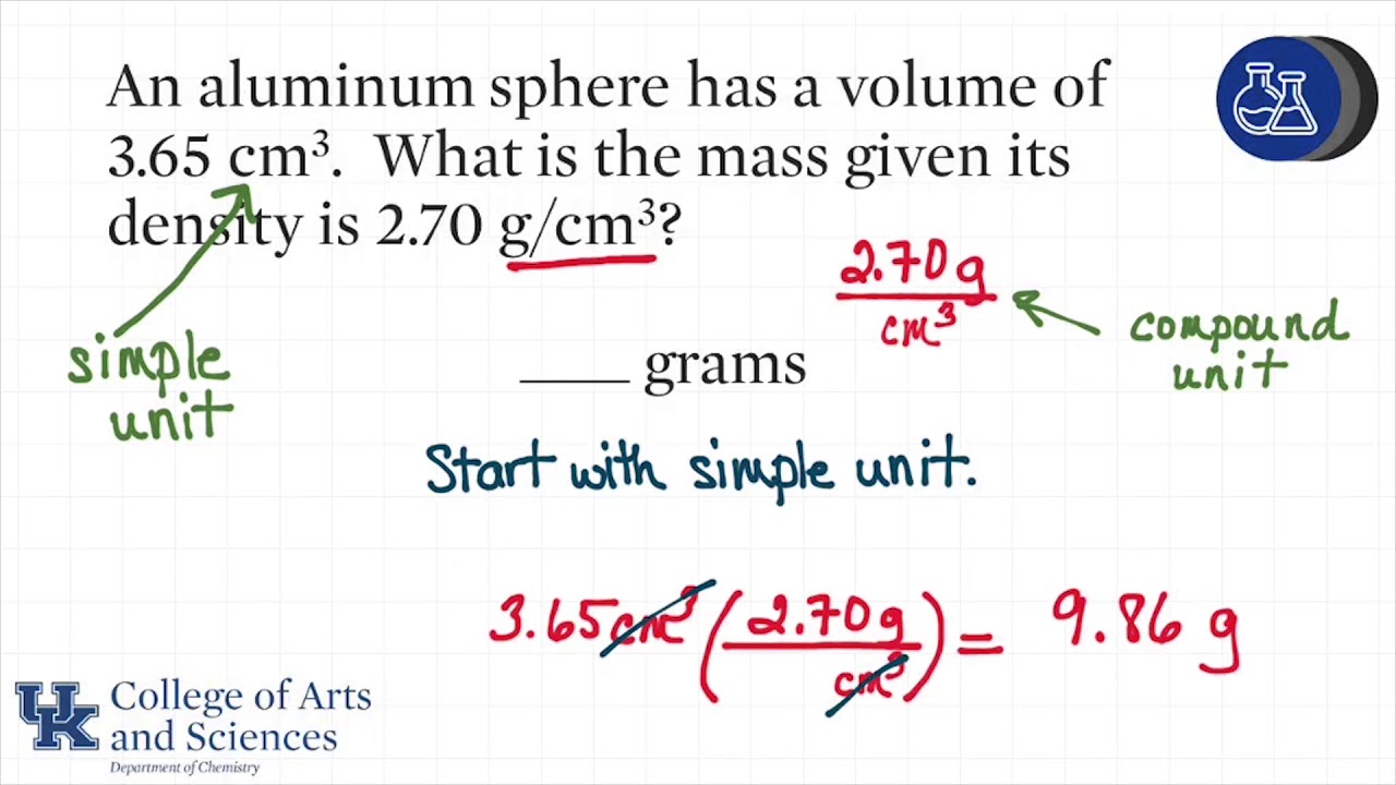 1.3 Dimensional Analysis - Applications - YouTube
